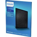 Philips FY3432/10 Filtr