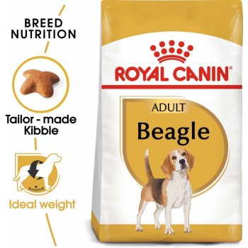 Royal Canin Beagle adult 2 x 12 kg