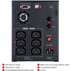 CyberPower GreenPower Value LCD 2200VA