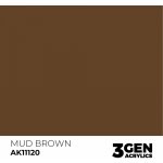 AK Interactive Mud Brown 17 ml – Sleviste.cz