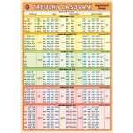 Tabulky časování anglických sloves - Kupka Petr a kolektiv – Sleviste.cz