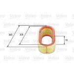 Vzduchový filtr VALEO 585647 – Zboží Mobilmania