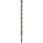 Bosch 2608831045 – Hledejceny.cz