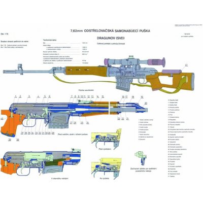 Výukový plakát ČSLA puška DRAGUNOV – Zboží Mobilmania