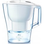 Brita konvice Aluna – Sleviste.cz