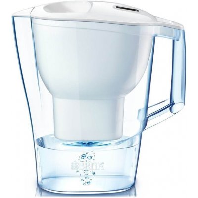 Brita konvice Aluna – Zboží Mobilmania