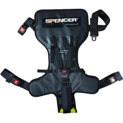 Fixo Kid - dětský zádržný systém Spencer – Hledejceny.cz