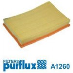 Vzduchový filtr PURFLUX A1260 – Hledejceny.cz