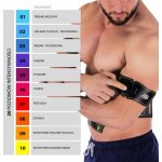 HMS ABS Master Pro Super – Zboží Dáma