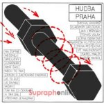 Hudba Praha: Hudba Praha - CD – Zboží Dáma