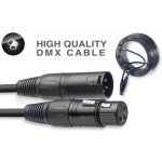 Stagg SDX20 – Zboží Mobilmania