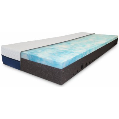 ComfortMatrace LUXSleep – Zboží Mobilmania