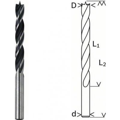 Bosch 2608596301 – Hledejceny.cz