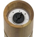 Kela KL-12196 – Zbozi.Blesk.cz