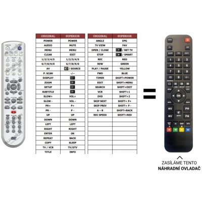 Dálkový ovladač Predátor Daewoo DVD-VCR COMBO, DF3100, DF3150, DF4100P, DF4150, DF4700PN, DF7100, DF7150, DF8100, DF8150P, DF-L71D1D – Zboží Živě