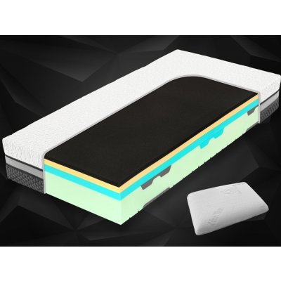 Tropico Spirit Superior Visco – Zboží Dáma