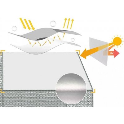 BRAVSON venkovní klec 3 x 8 x 2,45m – Sleviste.cz