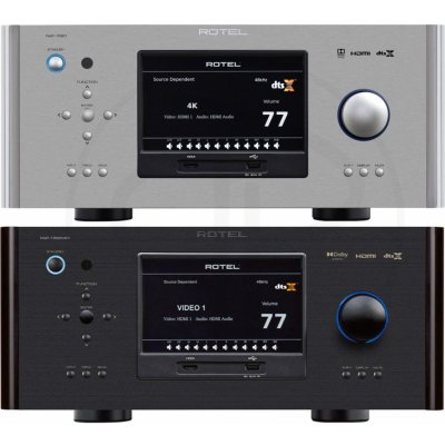 Rotel RAP 1580 MKII – Sleviste.cz