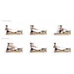 NOHrD WaterRower – Zboží Dáma