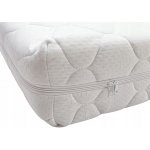 Kam-Pol Chránič matrace 180x100 – Zboží Dáma