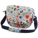KLICKfix FunBag na řídítka – Hledejceny.cz