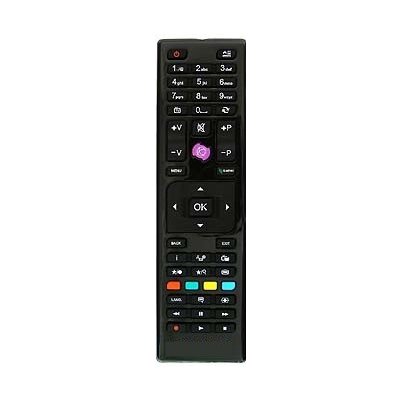 Dálkový ovladač Finlux TVF32FHD4560 – Hledejceny.cz