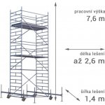 Lešení RUX MOBILO 1400 7,6 m 260 cm – Zbozi.Blesk.cz