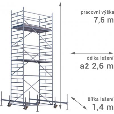 Lešení RUX MOBILO 1400 7,6 m 210 cm