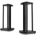 Wharfedale EVO 4.2 – Zboží Živě