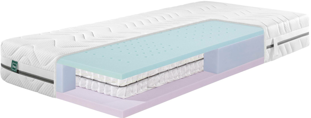 f.a.n. Flex Side Clima