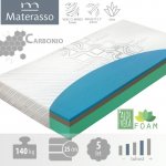 Materasso AQUASLEEP – Hledejceny.cz