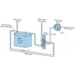 Victron Teplotní senzor pro BMV-712 Smart a BMV-702 ASS000100000 – Zboží Mobilmania