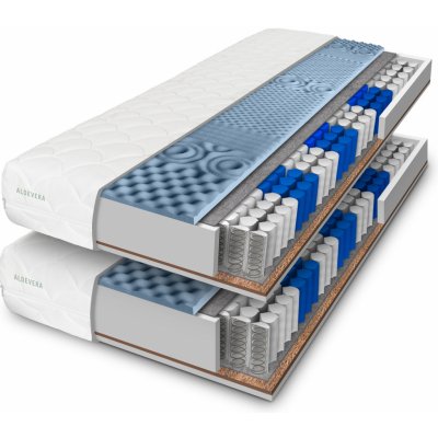 ComfortMatrace WELLTEN PLUS 1+1 – Hledejceny.cz