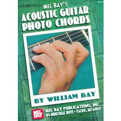 Acoustic Guitar Photo Chords akordy na kytaru