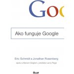 Ako funguje Google – Sleviste.cz