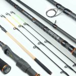 Sportex Xclusive Feeder RS-2 Light XS 3 m 35-85 g 2 díly – Sleviste.cz