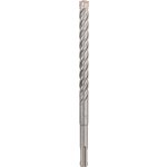 Bosch 2608833808 – Hledejceny.cz