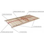 Ahorn Primaflex II Motor radio 210 x 90 cm – Zboží Mobilmania