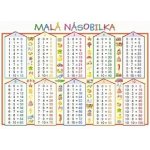 Karta Malá násobilka, Geometrické tvary – Sleviste.cz