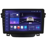 HIZPO S9004 Hyundai i30 2011-2017 (4+32GB) – Zbozi.Blesk.cz