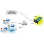 Fortron MPF0000400GP – Hledejceny.cz