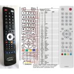 Dálkový ovladač General Thomson RC3000E03 – Zboží Živě