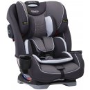 Graco SLIMFIT 2022 Iron