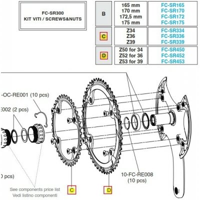 Převodník 12s Campagnolo SR, RE, 50z, vč.šroubů (r.v. 2019 - ....) – Zboží Dáma