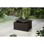 Keter Zahradní stůl Arica úložný hnědý – Hledejceny.cz