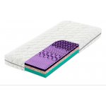 Tropico Atlas Astana 3D Flex – Hledejceny.cz