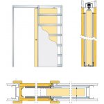 ECLISSE jednokřídlé 700mm SDK – Sleviste.cz