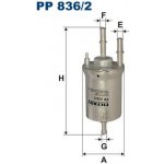 Palivový filtr FILTRON PP 836/2 | Zboží Auto