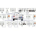 Autolamp AK11 Sada autožárovek H1 – Sleviste.cz