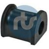 Držák, Příčný stabilizátor RTS 035-00056